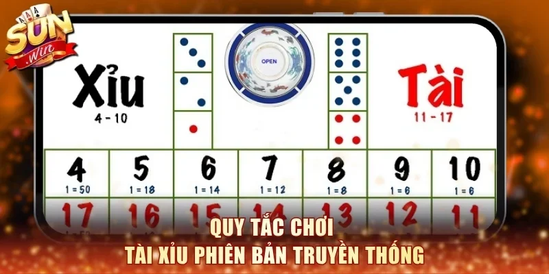 Quy tắc chơi Tài xỉu phiên bản truyền thống